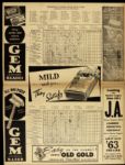 1935 Boston Red Sox vs. New York Yankees Scorecard & 1940 Boston Braves vs. Brooklyn Dodgers Scorecard
