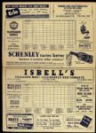 1949 Chicago White Sox Scorebook - Unscored 