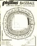 1946-54 Curt Simmons Robin Roberts Ron Northey Jimmy Wilson Philadelphia Phillies TSN Collection Archives Original Illustration Artwork (TSN Collection Hologram/MEARS LOA) - Lot of 11