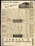 1946 Chicago Cubs Official Program