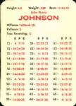 1960s APBA Pro League Football Game Cards  With AFL & NFL Teams