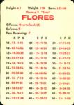 1960s APBA Pro League Football Game Cards  With AFL & NFL Teams