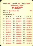 1960s APBA Pro League Football Game Cards  With AFL & NFL Teams