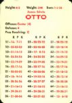 1960s APBA Pro League Football Game Cards  With AFL & NFL Teams