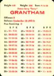 1960s APBA Pro League Football Game Cards  With AFL & NFL Teams