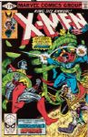 1979-82 X-Men Annuals #3-6 Uncanny X-Men Versus The New Teen Titans X-men Chronicles Fanzine Very Fine/Near Mint (MEARS Auction LOA)