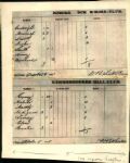 1858 Reproduction New York Knickerbockers w/ Alexander Cartwright The Sporting News Collection Archives 8 x 10 Photo (Sporting News Collection Hologram/MEARS Photo LOA) - Lot of 4