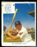 1971 Cleveland Indians Photo Set (12)