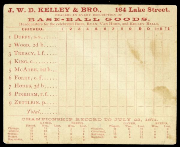 1871 Chicago White Stockings vs. New York Mutuals Scorecard 
