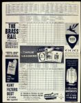1958 New York Yankees vs. Baltimore Orioles Official Scorecard