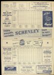 1950 Chicago White Sox vs. Cleveland Indians Official Scorecard