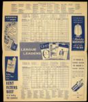 1957-58 Boston Red Sox Program Score Card - Lot of 3 