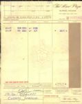 1970s Milwaukee Brewers Signed Receipts and Stubs - Bud Selig Del Crandall - Lot of 28 (JSA)