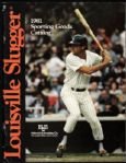 1981 Louisville Slugger Sporting Goods Catalog