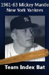 1961-63 Mickey Mantle Adirondack Professional Model Team Index Bat (Authentic)