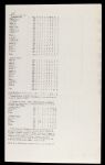 1993 Cleveland Indians vs. Chicago White Sox Lineup Card Last Game At Cleveland Stadium 