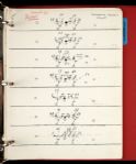 1986-87  Ernie Stautner Dallas Cowboys Personal Scouting Report NFL Hall of Famer Signed Three Times (JSA)