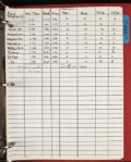 1986-87  Ernie Stautner Dallas Cowboys Personal Scouting Report NFL Hall of Famer Signed Three Times (JSA)