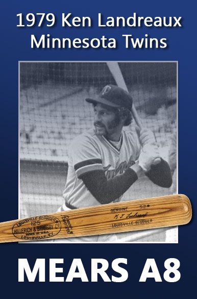1979 Ken Landreaux Minnesota Twins H&B Louisville Slugger Professional Model Game Used Bat (MEARS A8)