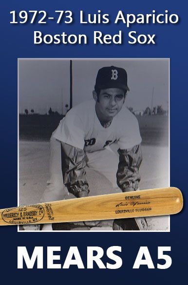 1972-73 Luis Aparicio Boston Red Sox H&B Louisville Slugger Professional Model Game Used Bat (MEARS A5)