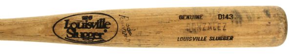 1984-85 Jose Uribe Gonzalez Louisville Slugger Professional Model Game Bat (MEARS A7)