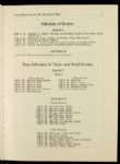 1930-31 Track & Field Program - Lot of 2 Incl. Big 10 Track & Field Meet 