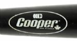 1990-1992 Paul Molitor Milwaukee Brewers Cooper Professional Model Game Used Bat (MEARS A10)