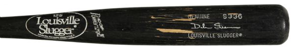 1986-89 Dale Sveum Milwaukee Brewers Louisville Slugger Professional Model Game Used Bat (MEARS A9)