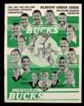 1984-96 Milwaukee Bucks Publication - Lot of 2 w/Glenn Robinson Autograph 
