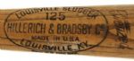 1960-64 Chuck Klein H&B Louisville Slugger Professional Model College Bat (MEARS LOA)
