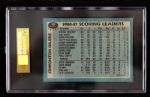 1981-82 Wayne Gretzky Topps Leaders #52 SGC 84 NM 7
