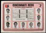 1975 Cincinnati Reds World Champions Placemat (Lot of 2) 
