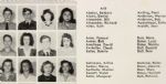 1942 University High School West Los Angeles Chieftain Yearbook With Norma Baker aka Marilyn Monroe As A Sophomore 