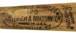 1973 Dave Parker The Cobra Pittsburgh Pirates Autographed H&B Louisville Slugger Professional Model Game Used Bat (MEARS A9)