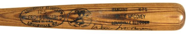 1976 Willie McCovey Padres / Athletics Autographed H&B Louisville Slugger Professional Model Game Used Bat (MEARS Authentic)
