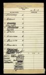 1984 San Diego Padres Lineup Card w/Tony Gwynn Listed As Extra During World Series Season