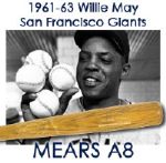 1961-63 Willie Mays San Francisco Giants Autographed Adirondack Professional Model Game Used Bat (MEARS A8)
