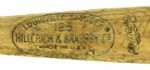 1965-67 Brooks Robinson Baltimore Orioles H&B Louisville Slugger Professional Model Game Used Bat (MEARS A7)