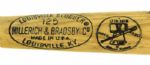 1976 Hank Aaron Milwaukee Brewers H&B Louisville Slugger Professional Model Bicentennial Game Used Bat w/ Vintage Autograph (MEARS A9) “One of Hammer's Very Last Bats”