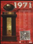 1971 University of Nebraska Team Signed 18" x 24" National Champions Poster w/ 50 Signatures (JSA) Keith Wortman Collection