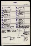 1982-85 St. Louis Cardinals Dugout Lineup Card Collection - Lot of 11