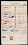 1982-85 St. Louis Cardinals Dugout Lineup Card Collection - Lot of 11