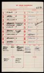 1982-85 St. Louis Cardinals Dugout Lineup Card Collection - Lot of 11