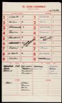 1982-85 St. Louis Cardinals Dugout Lineup Card Collection - Lot of 11