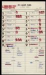 1982-85 St. Louis Cardinals Dugout Lineup Card Collection - Lot of 11