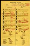 1982-85 St. Louis Cardinals Dugout Lineup Card Collection - Lot of 11