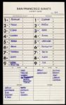 1982-85 St. Louis Cardinals Dugout Lineup Card Collection - Lot of 11