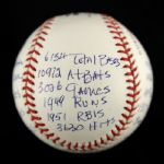 2001 Stan Musial St. Louis Cardinals Single Signed ONL Coleman StatBall (Reggie Jackson COA) 805/1000