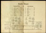 1924 Marquette Golden Avalanche Football Team Homecoming Game Program