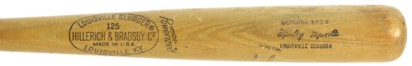 1973-75 Mickey Mantle New York Yankees Post Career H&B Louisville Slugger Store Model Bat